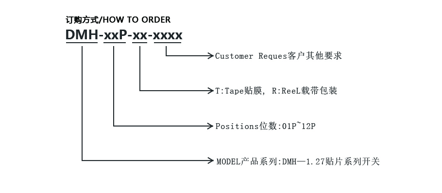 貼片開關(guān)系列